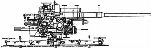 Рис 29 б вид справа Рис 30 128см зенитная пушка Flak 40 первых серий - фото 92