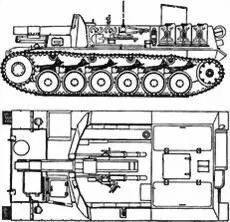 Рис 52 а 15см САУ Штурмпанцер II SdKfz122 Рис 52 б 15см САУ - фото 118