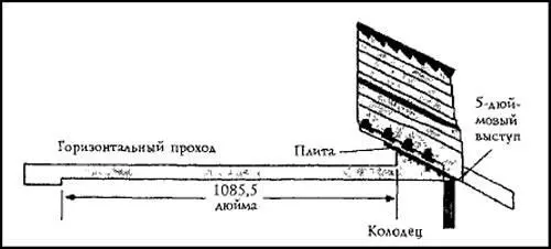 Рис 65 Плита соединявшая поднимающийся коридор с полом Большой галереи Один - фото 70