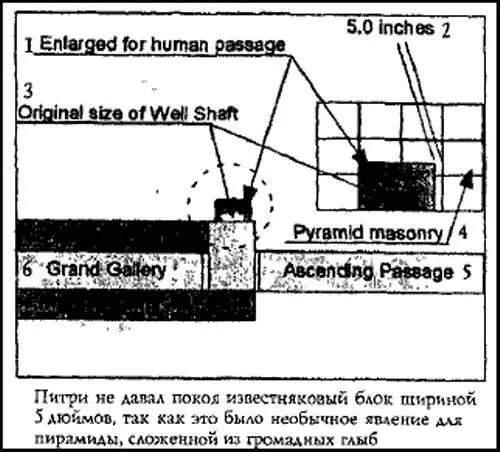 Рис 67 Колодезная шахта 1 Расширена чтобы мог пройти человек 2 50 - фото 72