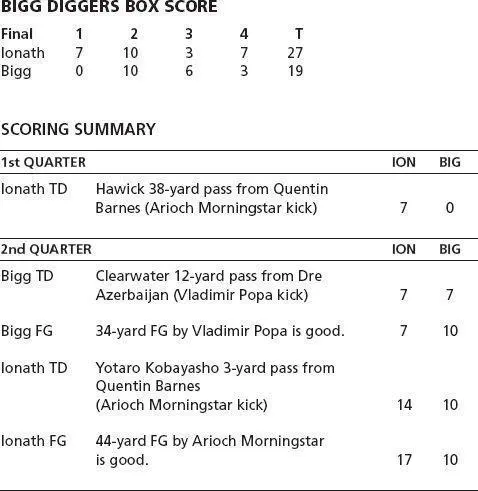 WEEK SEVEN LEAGUE ROUNDUP courte - фото 52