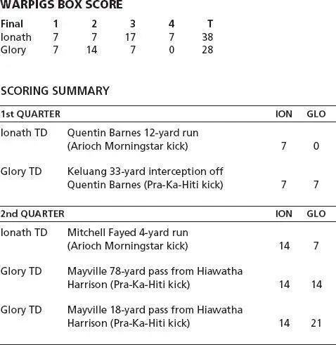 WEEK EIGHT LEAGUE ROUNDUP Courte - фото 60