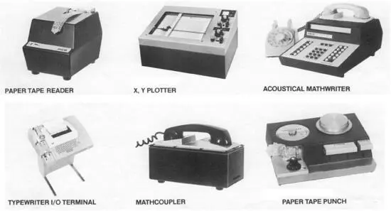 Как и сами калькуляторы Mathatron блоки Computer System специализировались на - фото 10