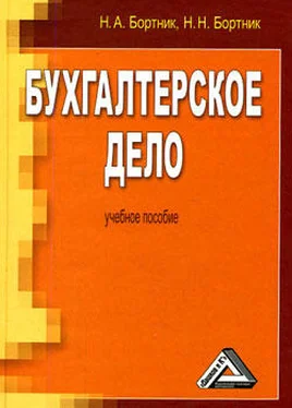 Николай Бортник Бухгалтерское дело обложка книги