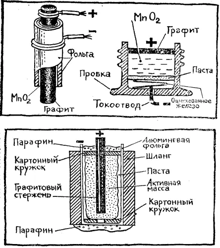 Еще более совершенный элемент в виде стаканчика из алюминиевой фольги - фото 19