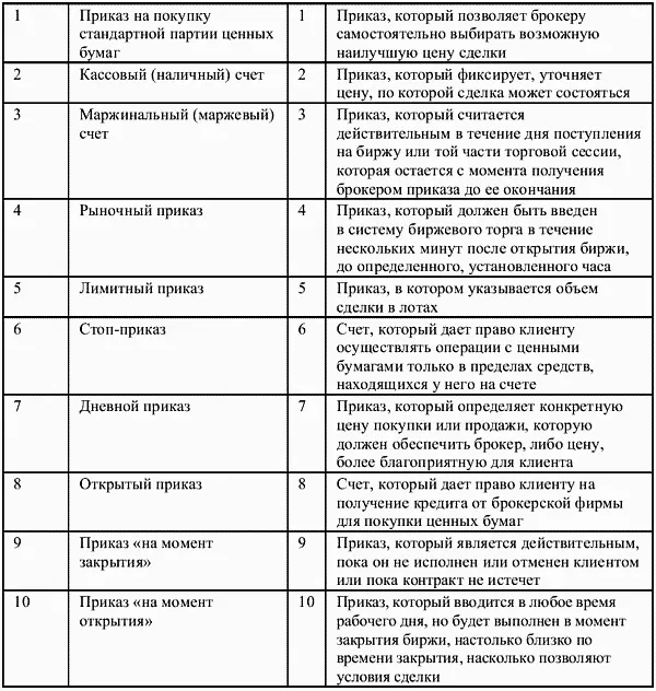 Глава 2 Ценные бумаги и их виды 21 Сущность и виды ценных бумаг Понятие - фото 6