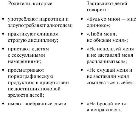 Следует отметить что перечисленные в правой колонке реакции имеют тенденцию - фото 3