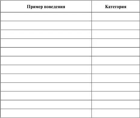 Сколько случаев Слова Подаркиработа по дому - фото 6