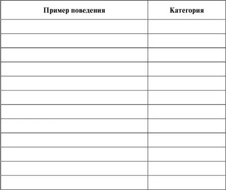 Сколько случаев Слова Подаркиработа по дому - фото 8