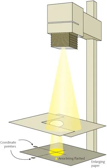 An Lshaped card is held atop the hole in the lower card and is used to open or - фото 190