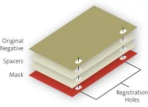 Figure 1010 Setup for making contrast reducing mask Its ironic that a - фото 194