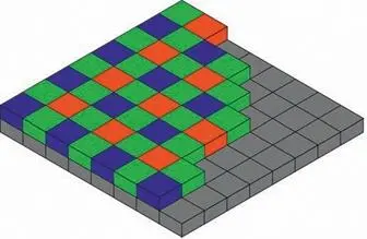 Figure 112 Diagram of a sensor and color filter array Lets look into - фото 205