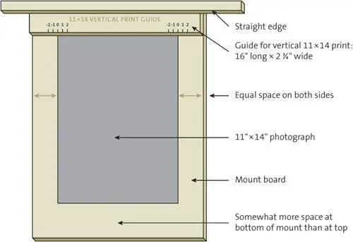 Figure 122 Positioning guide for mounting photographs There is no cure for - фото 236