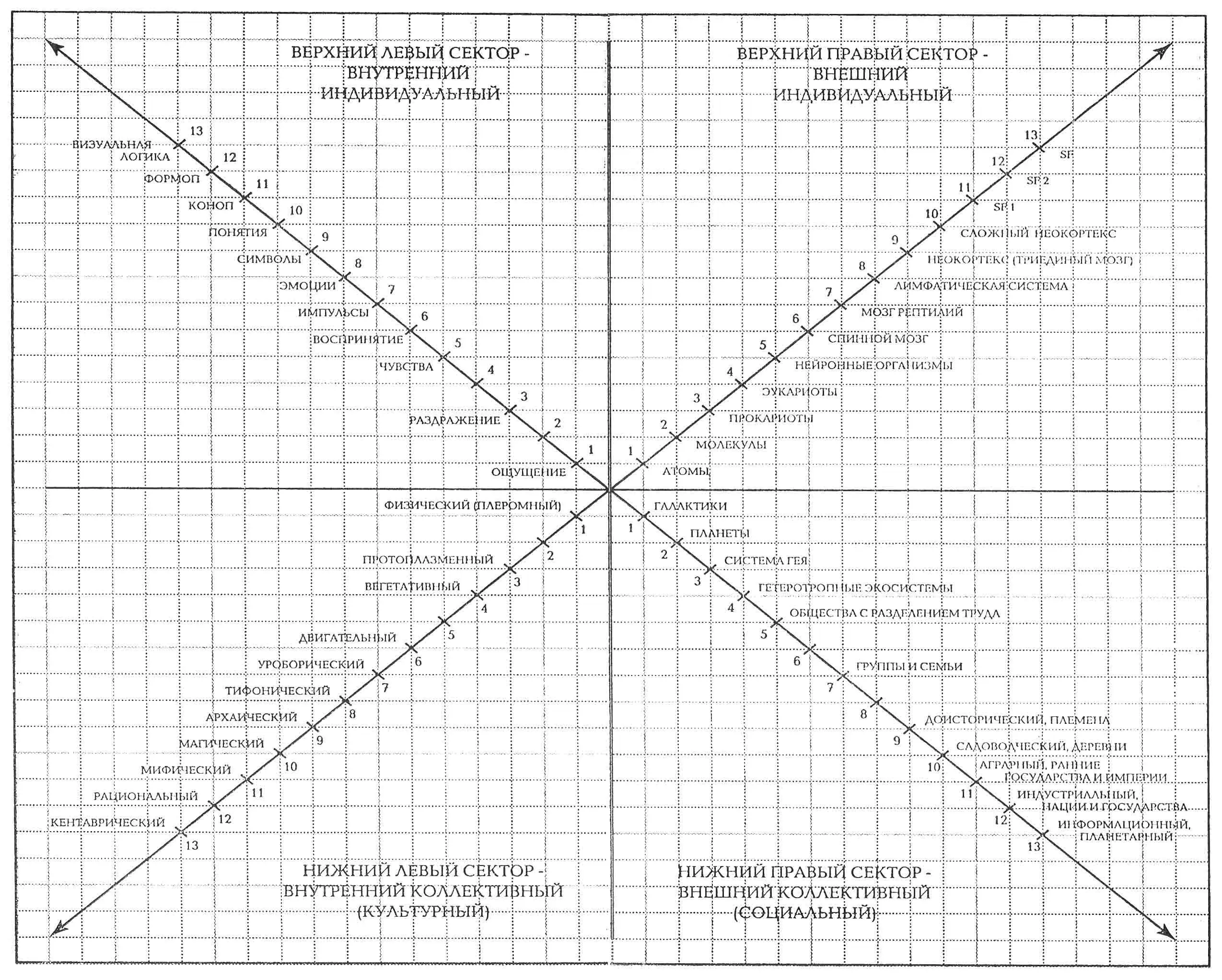 httpkoobru 3 httpkoobru Содержание - фото 1