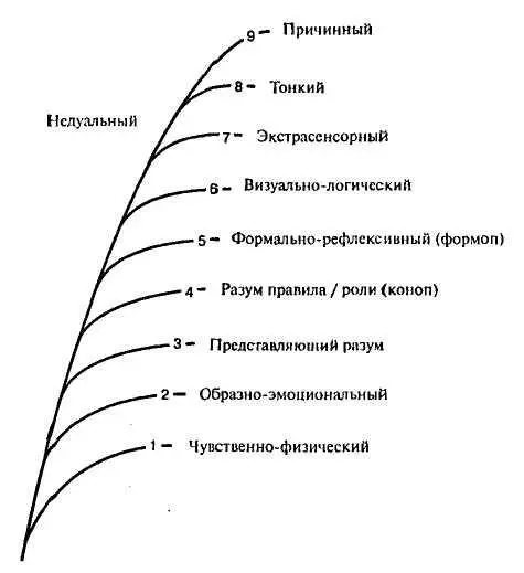 98 терапия не столь незначительна но во многих случаях она вторична Но пока - фото 7