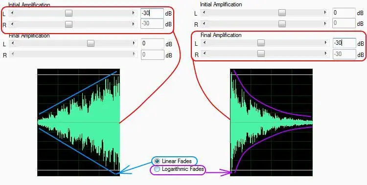 Dynamics Processing Эффект динамической обработки Может быть использован как - фото 135