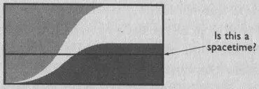 FIGURE 118 A sequence of snapshots with increasing clock readings is not - фото 41