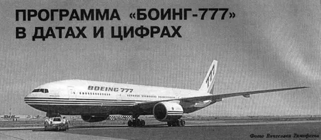 1986 Компания Boeing приступает к оценке рынка для самолета по своим размерам - фото 1