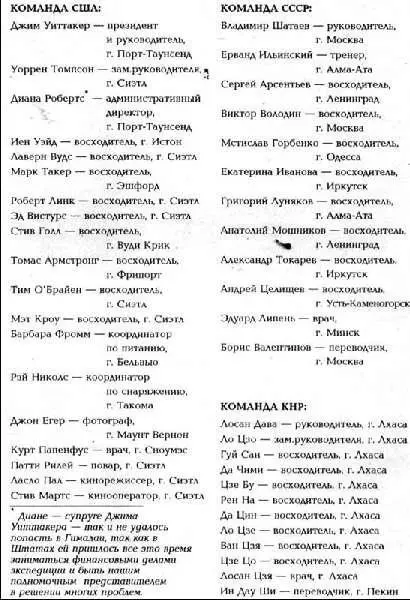 Длинными вечерами мы проигрывали тактику предстоящего восхождения на Эверест и - фото 28