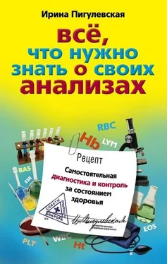 Ирина Пигулевская Всё, что нужно знать о своих анализах. Самостоятельная диагностика и контроль за состоянием здоровья обложка книги