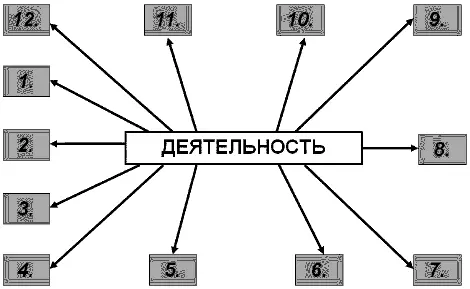 Отвечаю это деятельность прежде всего идеологическая Всё это вместе - фото 4