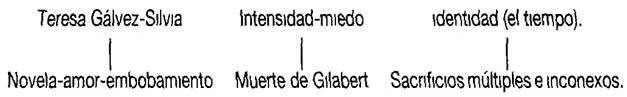 Recuerdo haberlo escrito pero no precisamente en esta servilleta de bar - фото 2