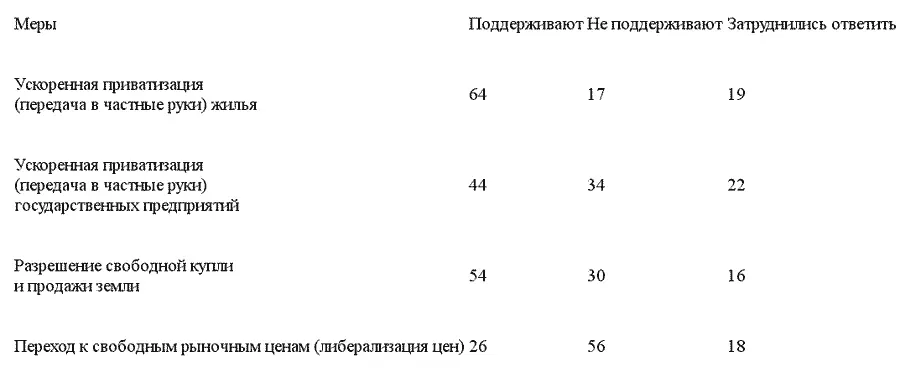 Источник Шпилько С П Хахулина Л А Куприянова З В Бодрова В В - фото 11
