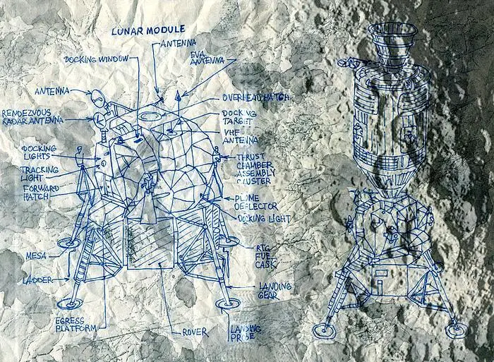 First Band on the Moon 2 1 Любимый твой на 728 состоит из воды а - фото 1