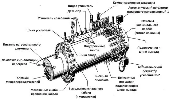 Тот же контейнер с теплоизолирующим корпусом готовый к установке в дом - фото 7