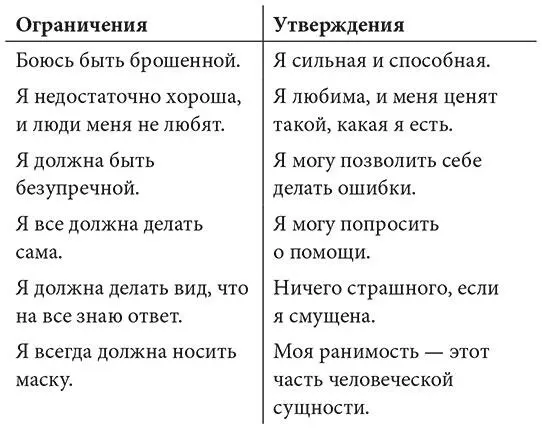 Другие методы Диалоги Перспективы Ступениопоры В сущности все методы можно - фото 5