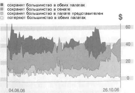 Компаниявладелец площадки потом подтвердила что и это падение и три подобные - фото 2