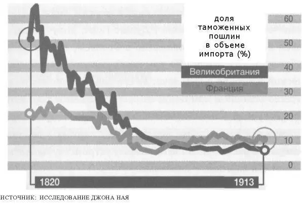 ДУТАЯ РЕПУТАЦИЯ Большинство людей если их спросить что они знают из истории - фото 16