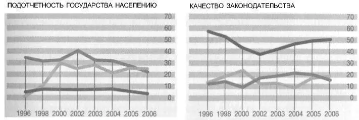 Да для тех у кого весь мир делится на собственно Россию Запад и Остальной - фото 6