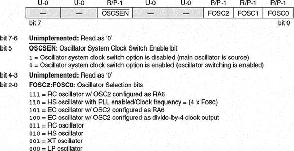 Figure 26 CONFIG1H register bits CONFIG2L The CONFIG2L configuration register - фото 11