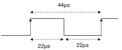 Figure 239 Generated PWM waveform 2111 AnalogtoDigital Converter AD - фото 50
