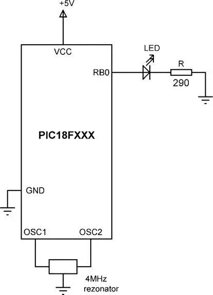 Figure 413 LED connected to port RB0 of a PIC microcontroller Solution 410 - фото 81