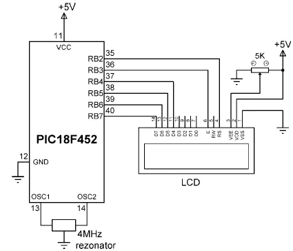 Figure 419 Connecting an LCD to a PIC microcontroller Solution 412 The - фото 88