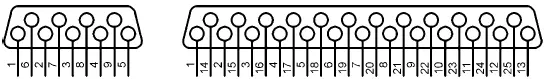Figure 422 25way and 9way RS232 connectors Table 45 Pins required for - фото 91