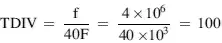 Since the required duration is 250 periods the function is called with the - фото 97