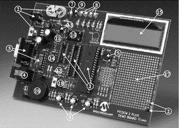 Figure 52 PICDEM 2 Plus development board The board contains 216 LCD - фото 106