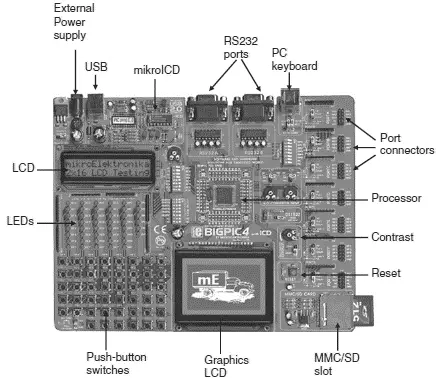 Figure 557 BIGPIC4 development board A 2row by 16column LCD can be - фото 161
