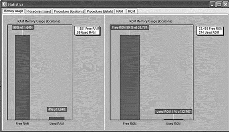 Figure 563 Display of Statistics window 54 Summary This chapter has - фото 167