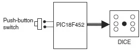 Figure 66 Block diagram of the project As shown in Figure 67 the LEDs are - фото 177