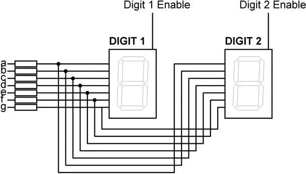 Figure 629 Two multiplexed 7segment displays Some manufacturers provide - фото 201