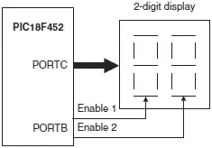 Figure 631 Block diagram of the project Figure 632 Circuit diagram of the - фото 203