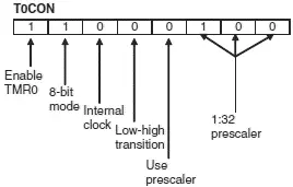 Thus T0CON register should be loaded with hexadecimal 0xC4 The next register - фото 209