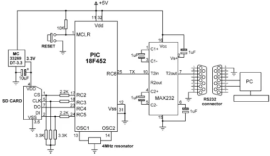 Figure 78 Circuit diagram of the project According to the SD card - фото 242