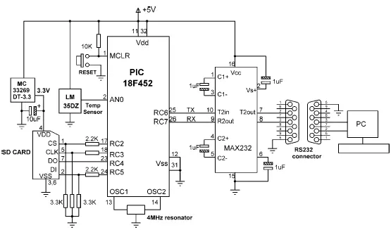 Figure 714 Circuit diagram of the project The LM35 DZ is a threepin analog - фото 248