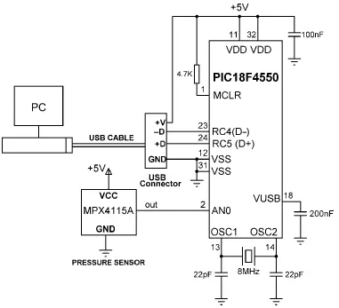 Figure 837 Circuit diagram of the project The program on the PC is based on - фото 292