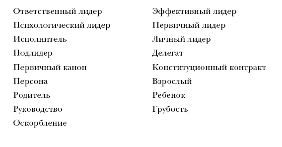 Глава 6 Классификация групп Система для классификации До сих пор мы - фото 11